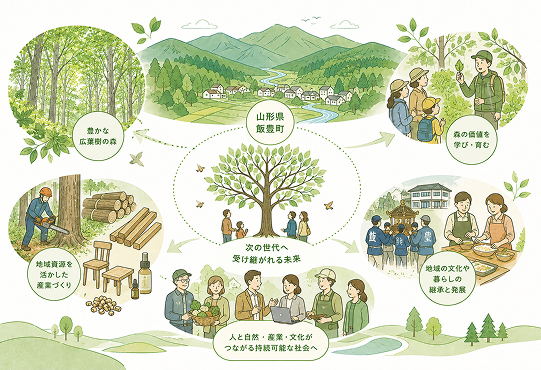 活動イラスト